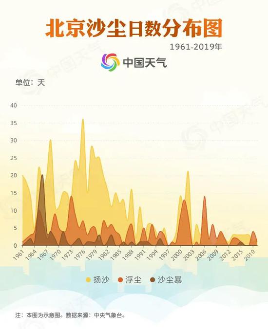 蝗灾最新资讯