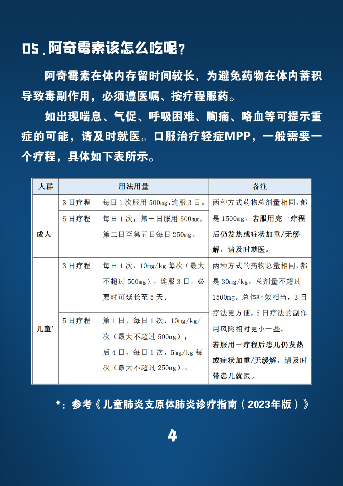 科学解读