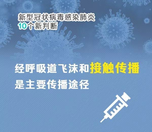 新冠疫情信息获取与应对