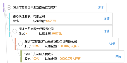 深圳平湖最新招聘