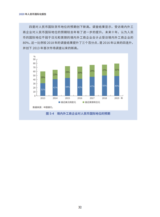 非贸易付汇最新规定