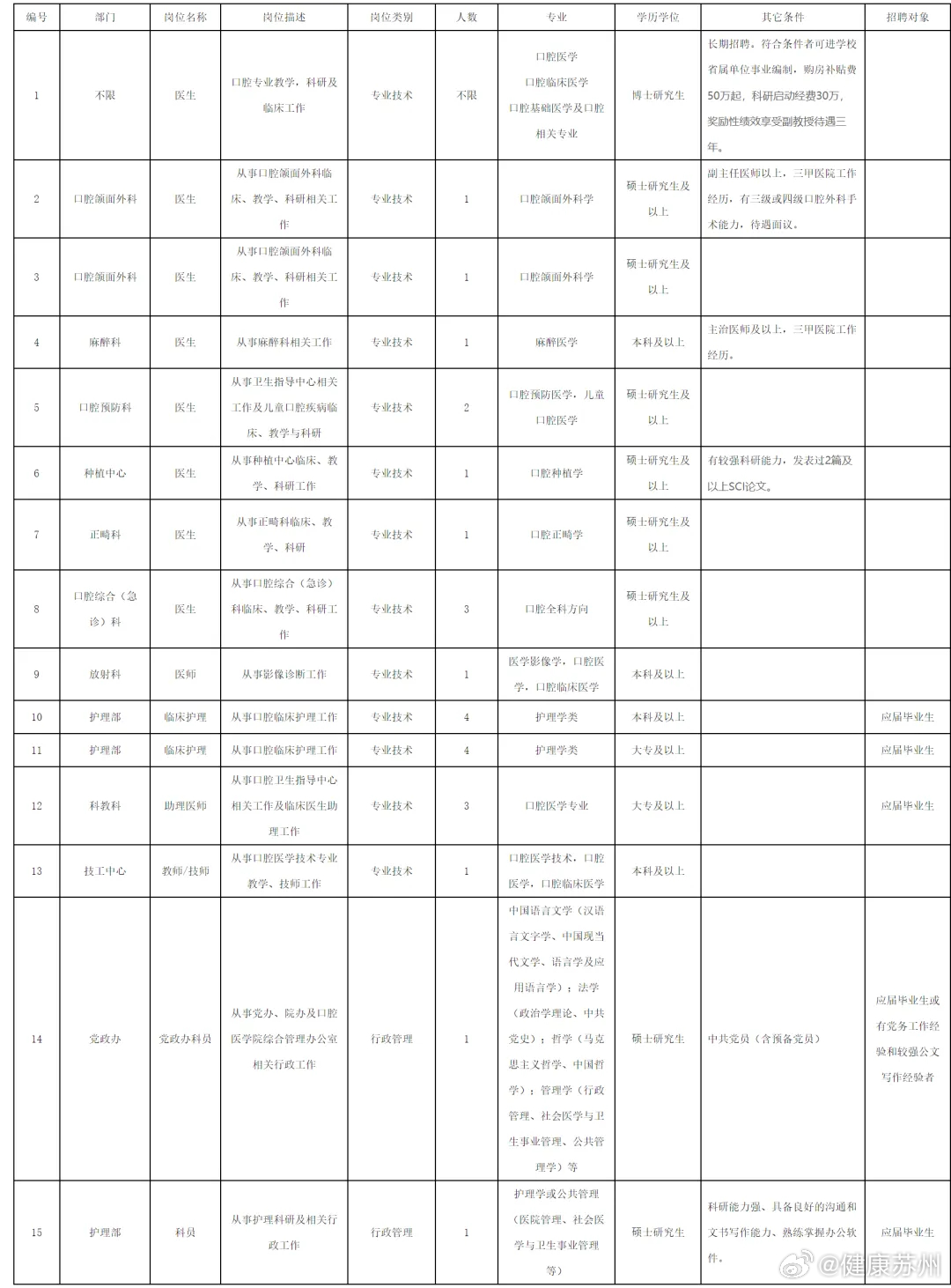 石井最新招聘,石井最新招聘，求职全流程指南
