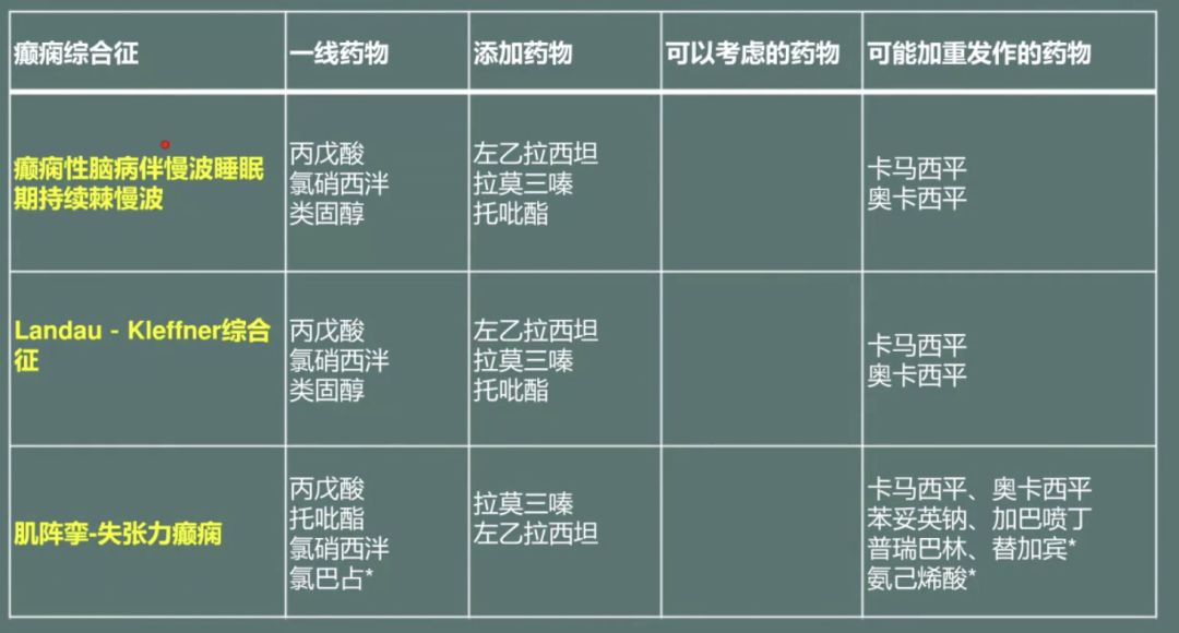 科普与探讨