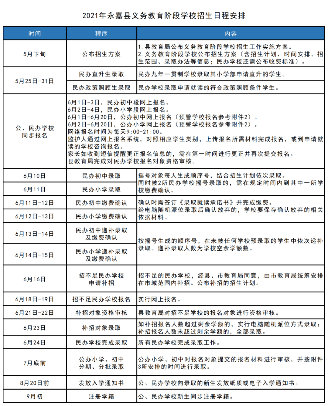 深圳最新招冲压工,深圳最新招冲压工步骤指南