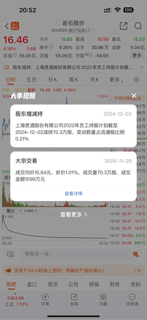 600649最新动态