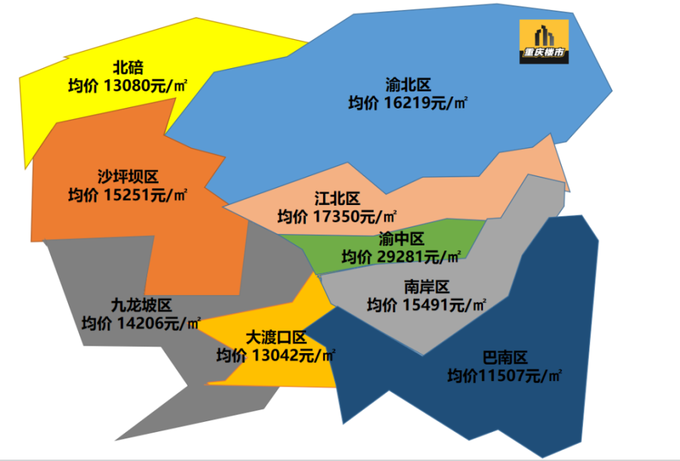 李沧最新房价,李沧最新房价，区域房地产市场走势分析