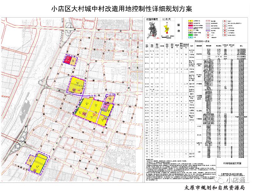 太原南部最新规划方案,太原南部最新规划方案，探索隐藏在小巷中的特色小店