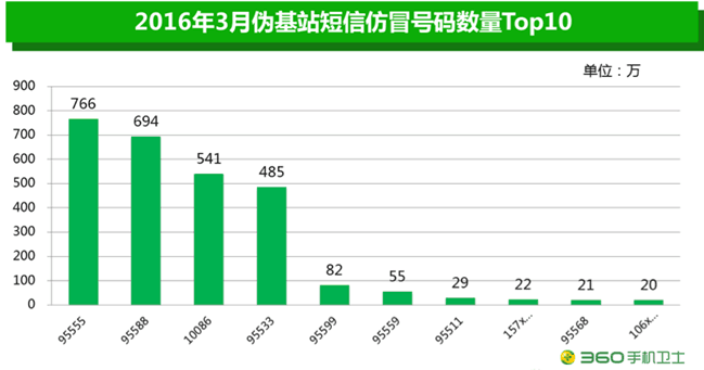 云南瑞丽房价信息