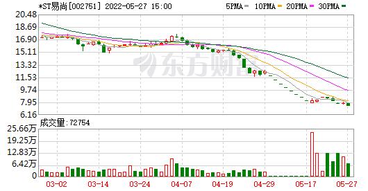 关于00271最新地址的探讨与解析