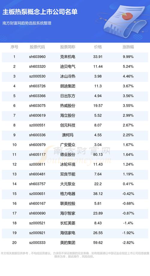 600072最新消息
