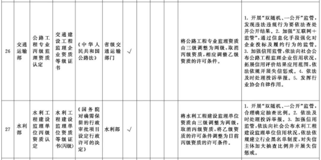 市场走势与产业影响分析