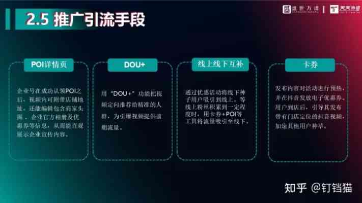 步骤指南与策略技巧