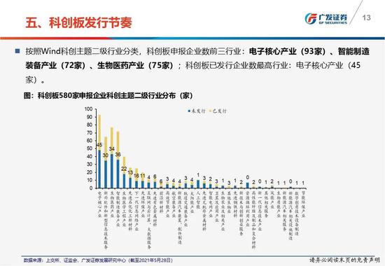 应对措施与实时更新情况分析