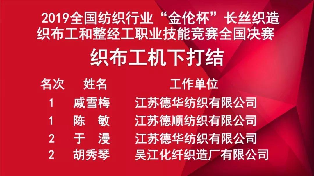 最新整经工招聘