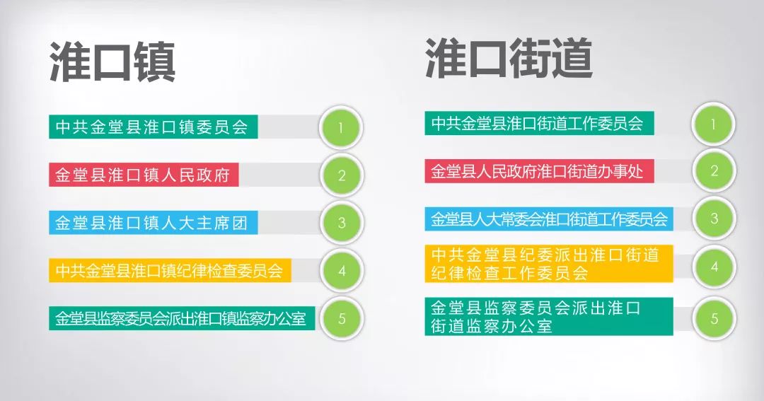 淮口最新新闻深度解析