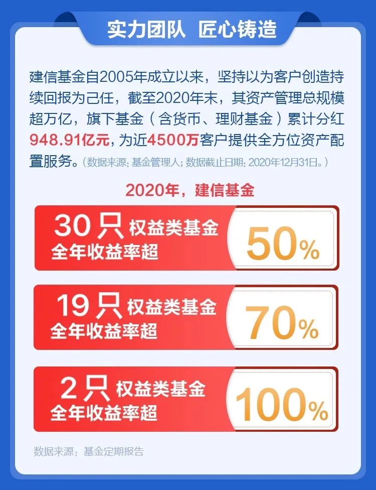 最新互助盘体验
