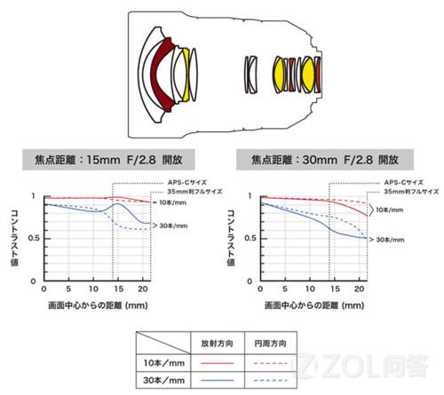探索自然美景与内心平静体验