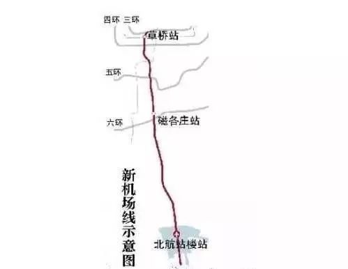 廊坊轻轨