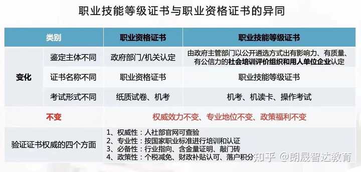 全面解析与备考策略