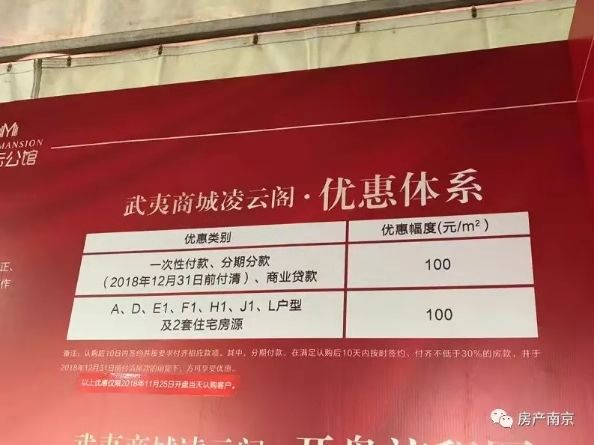 顺鑫汇最新房价,顺鑫汇最新房价的秘密与温馨的日常故事