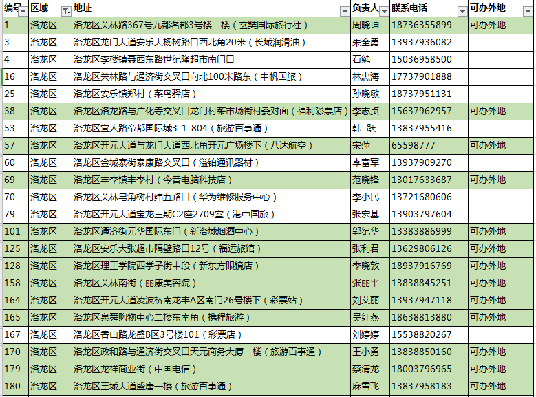 江南府新动态