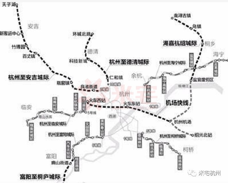 未来交通脉络的蓝图