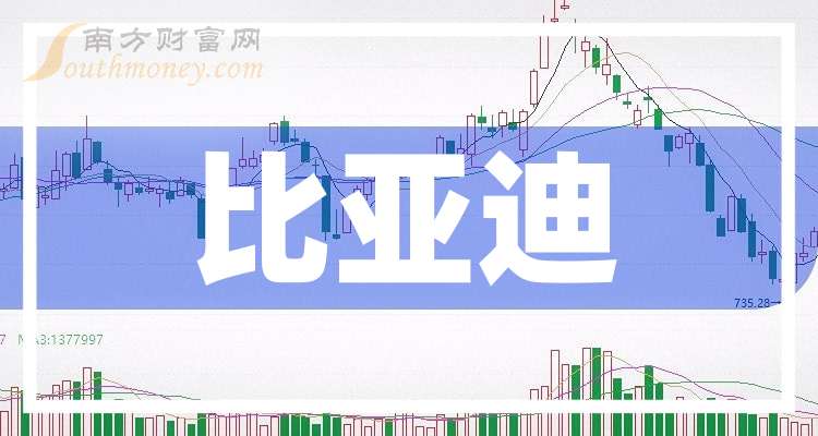 福汇最新动态回顾