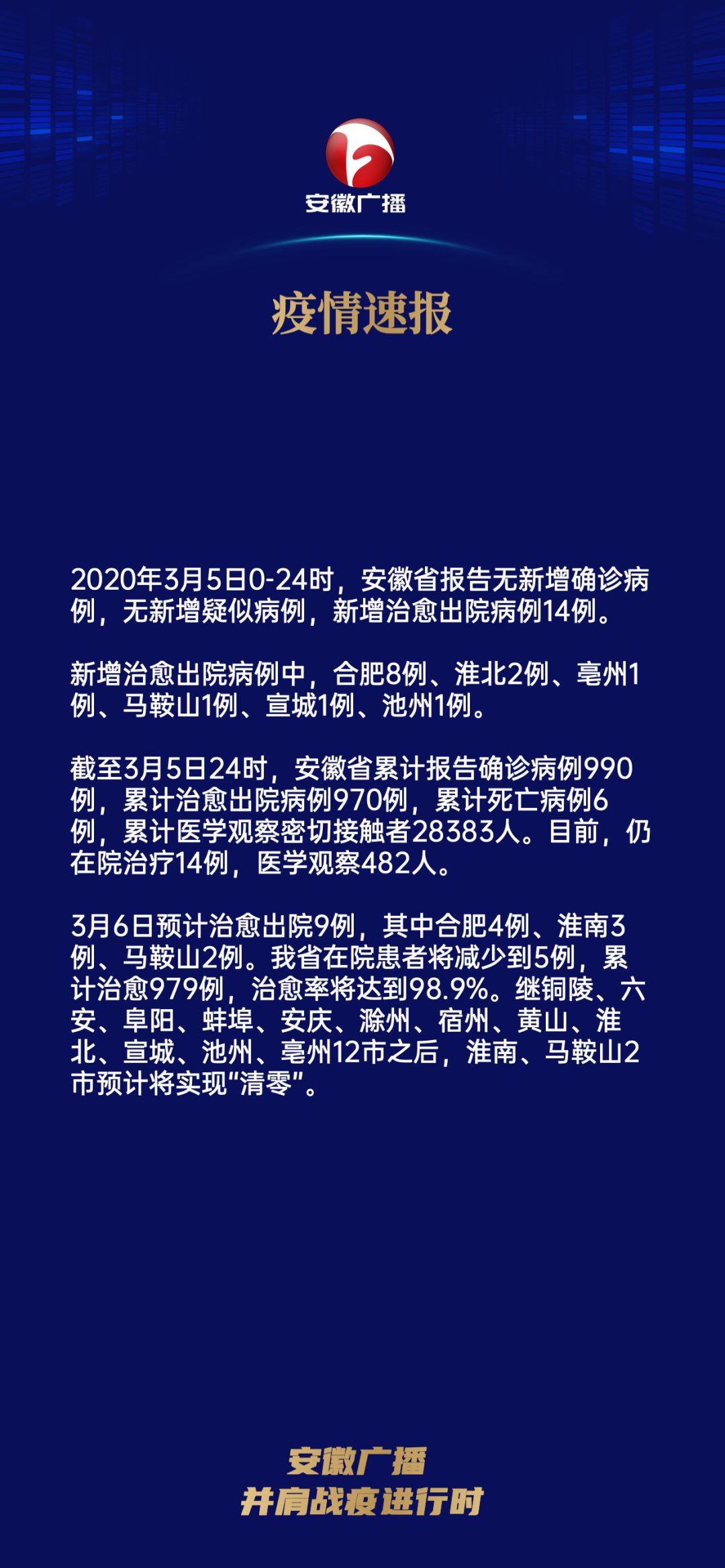 4号更新报告汇总