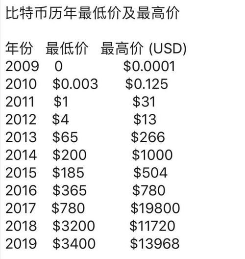 最新动态与深度解析