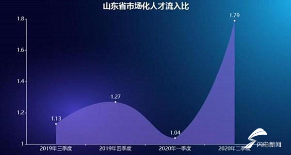 力量变革与自信成长