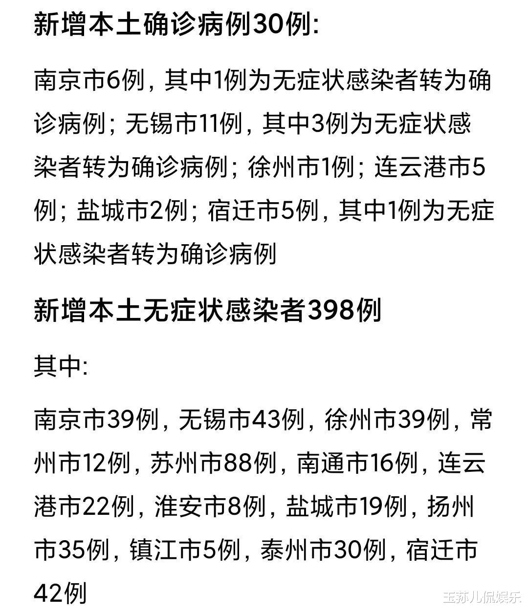全国疫情动态分析