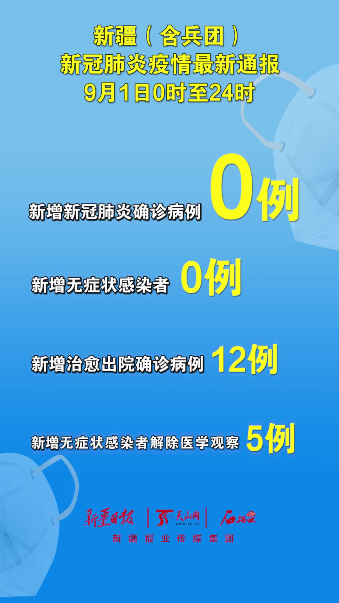 最新疫情动态速递