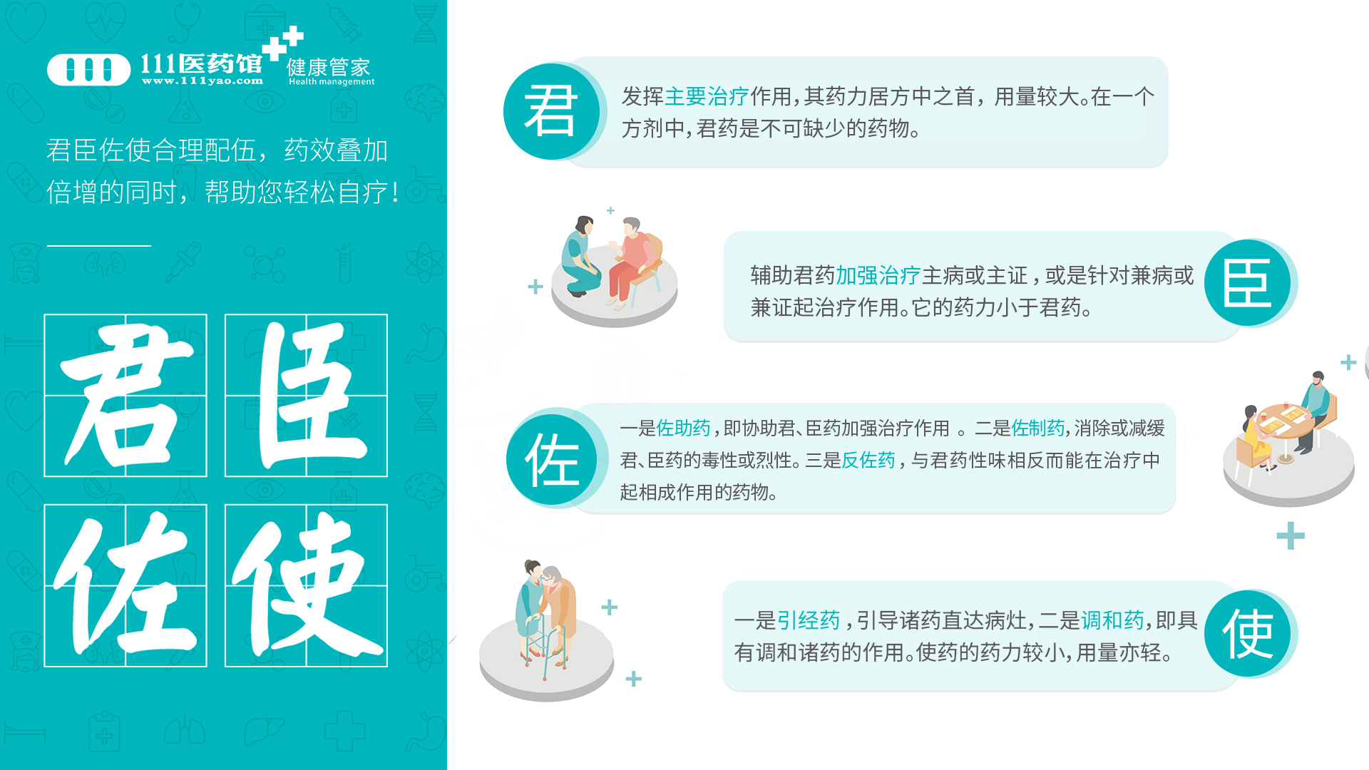 邻里关系现代演变与观点