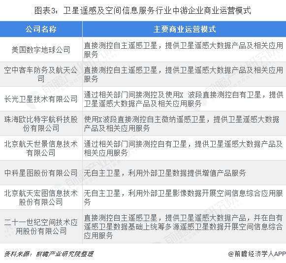 厨师行业现状与前景展望