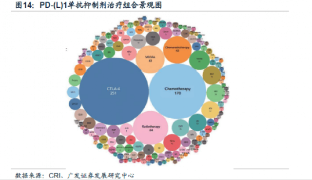 最新治疗靶点，探索心灵之旅的新篇章