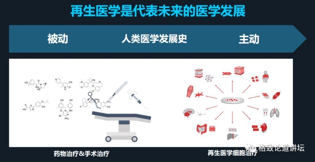 粪便移植成功案例