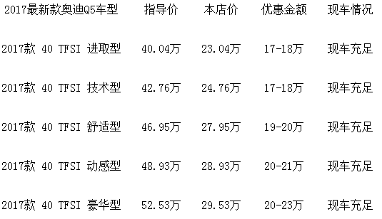 揭秘2017年奥迪Q5最新报价，重磅更新！🚗