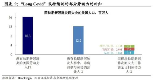 时代背景下的市场变迁
