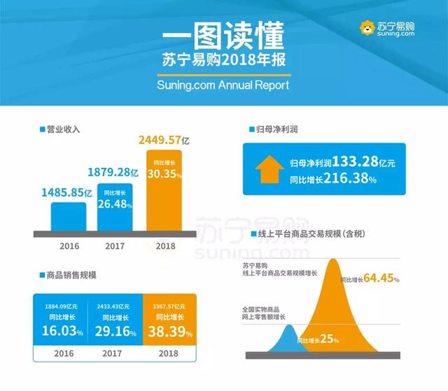 自信力量展现新篇章