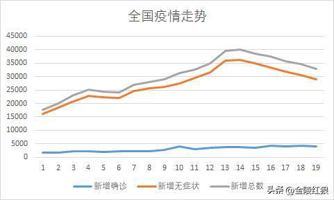 广东疫情最新动态，变化中的力量与学习带来的自信与成就感