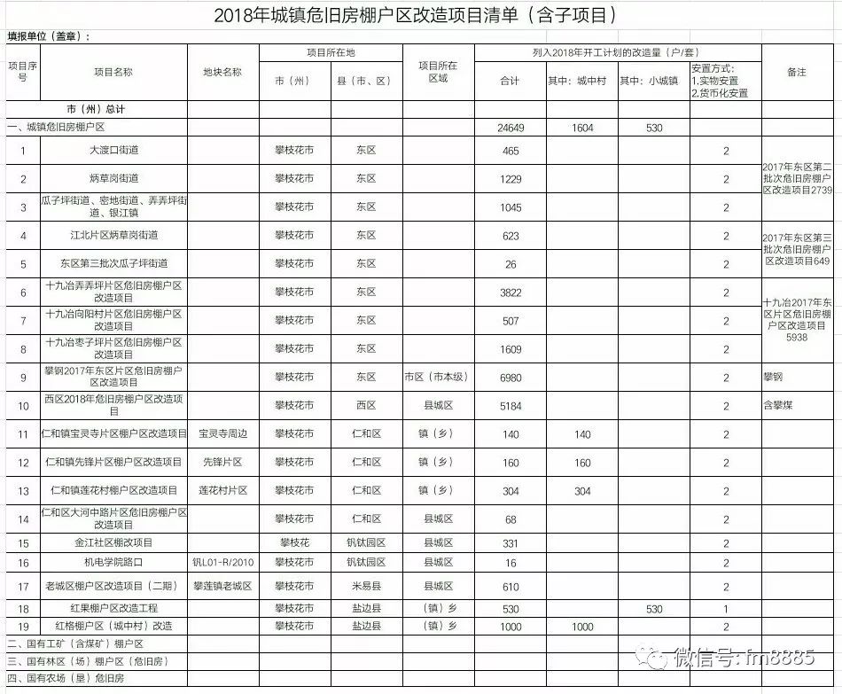 淮北棚户区改造最新动态，探索自然美景之旅，寻求内心平静之旅