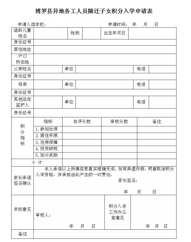 博罗园洲房价动态