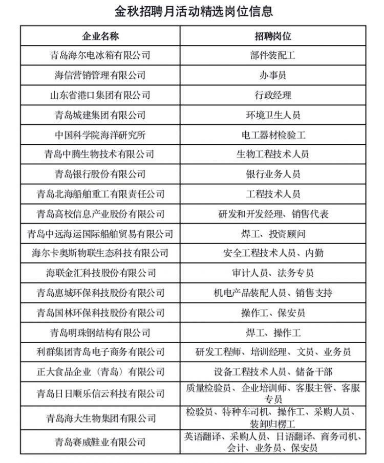 山东青岛