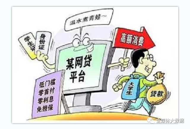 网贷口子论坛