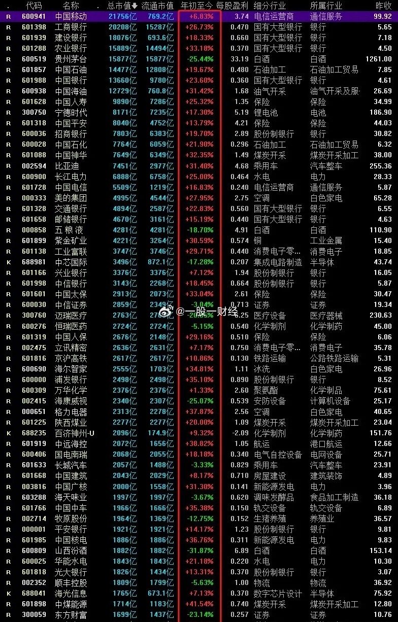 自然美景背后的心灵之旅