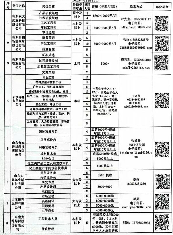 智能招聘新时代开启