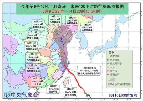 台风最新信息