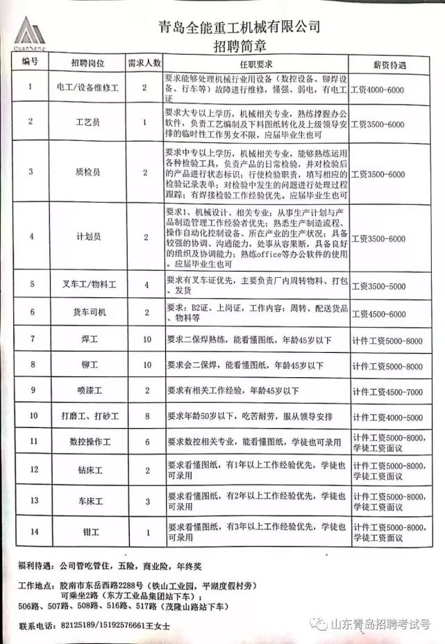 石岛信息港最新招聘，求职步骤指南与招聘动态更新