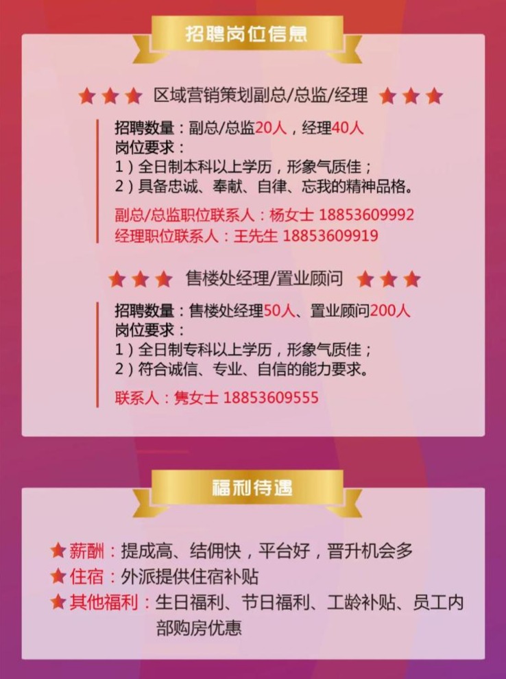 自信风采展现