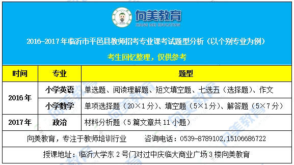 职位推荐与步骤指南